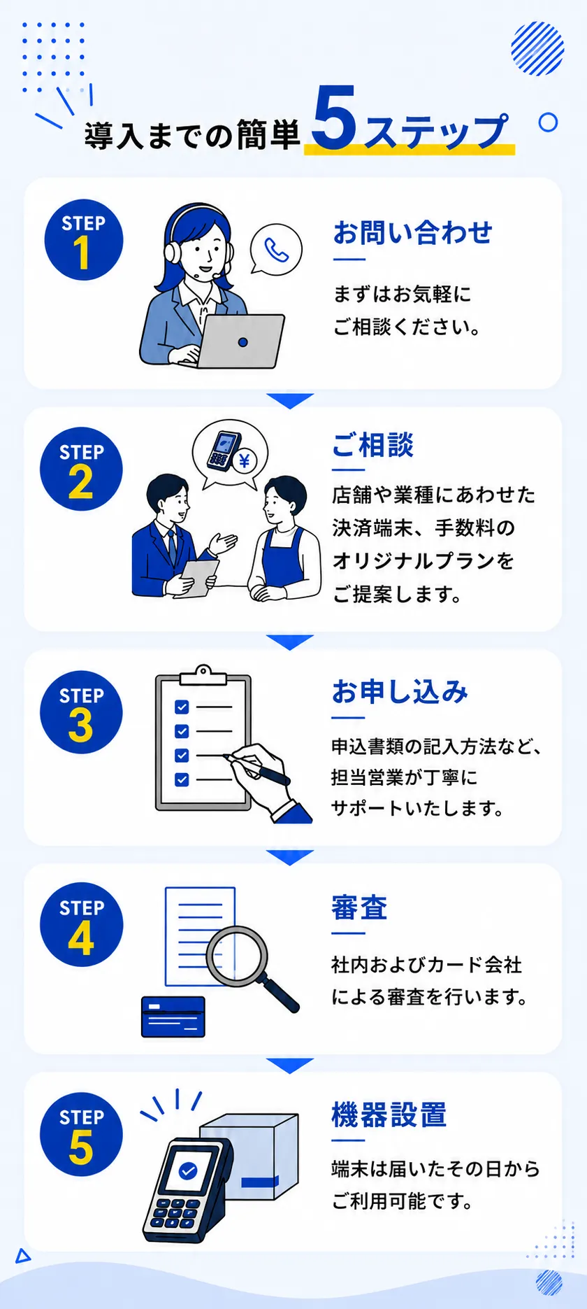 7